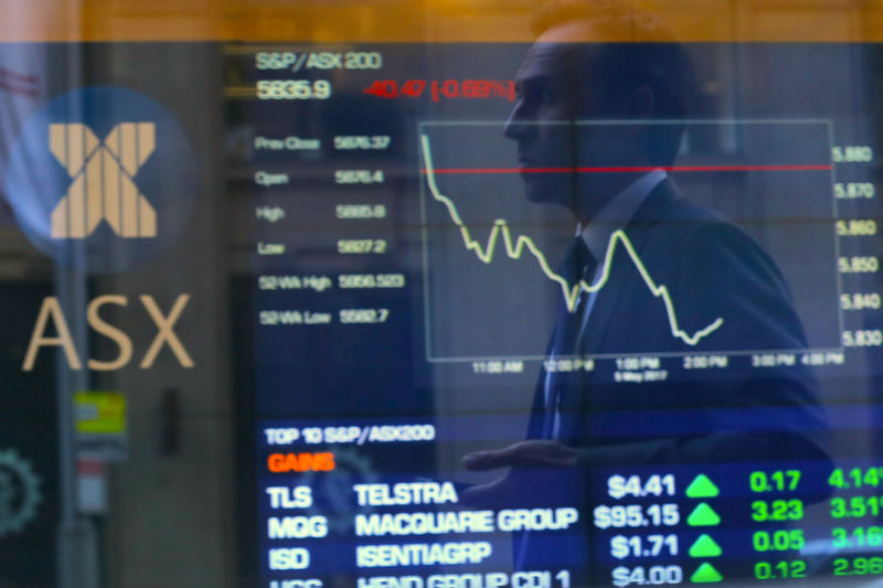 俄罗斯股市重新开市：33只股票可交易，MOEX指数涨幅超4%
