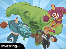 美元、石油、纳斯达克和人工智能：今年市场的超级英雄