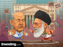 地缘政治成为焦点，交易者关注以色列-伊朗紧张局势！
