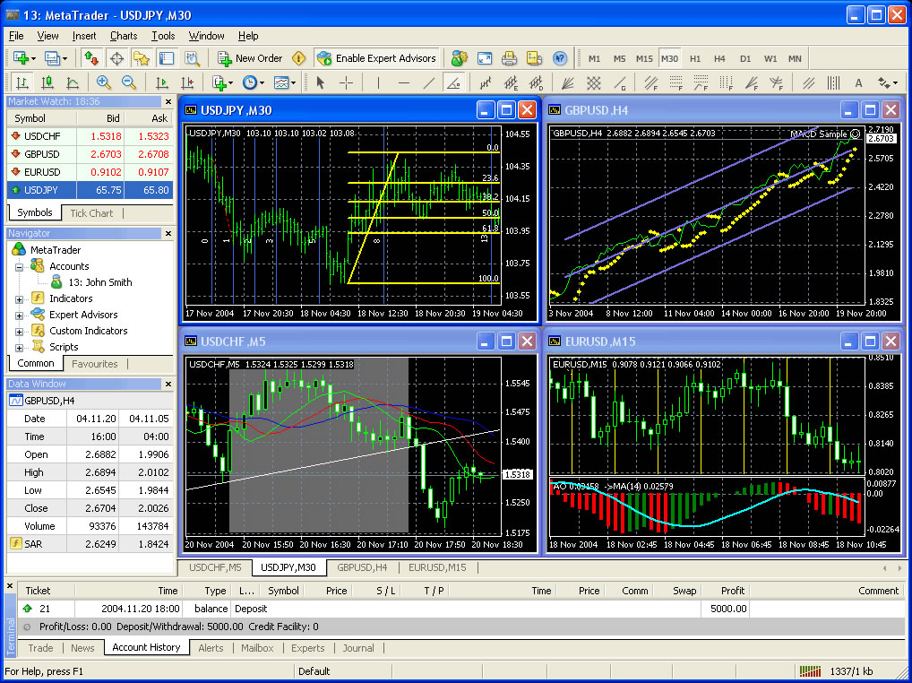 Europefx综述 Investing Com