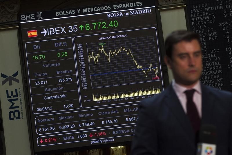 西班牙股市上涨；截至收盘西班牙IBEX35指数上涨0.17%