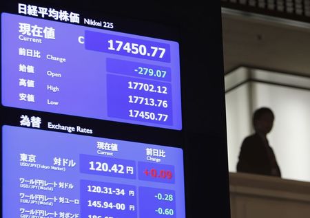 日本股市上涨；截至收盘日经225指数上涨1.04%
