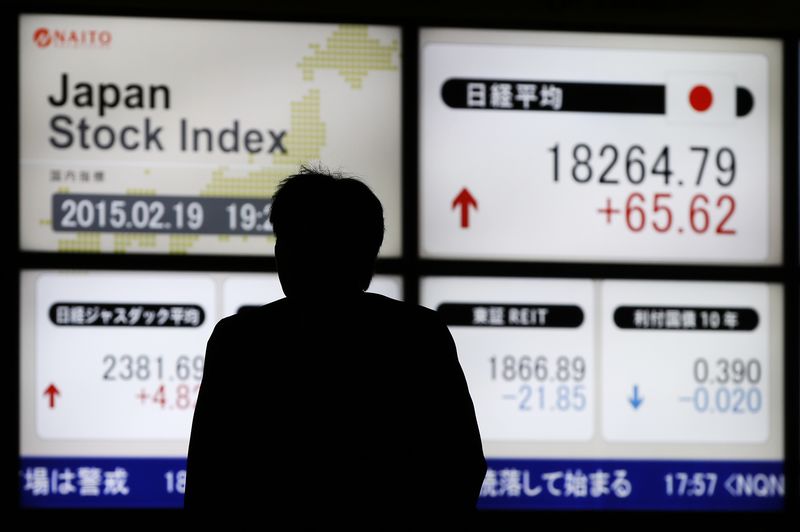 日本股市上涨；截至收盘日经225指数上涨1.08%
