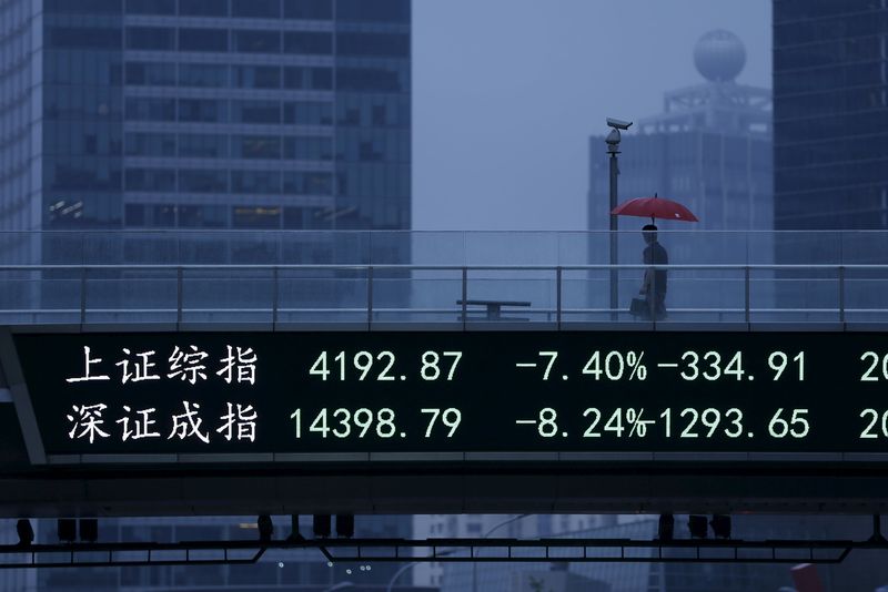 中国股市收低；截至收盘上证指数下跌1.14%
