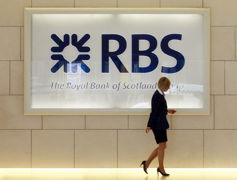 © Reuters.苏格兰皇家银行股价大跌6% 拟更名为NatWest