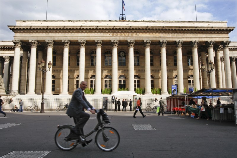 法国股市上涨；截至收盘法国CAC40指数上涨0.68%