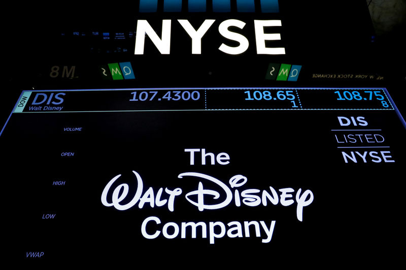 美股异动 | 迪士尼盘前涨超7% Disney+付费用户订阅量超过5000万