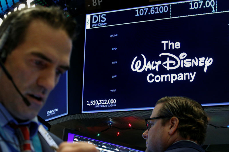 盘前异动：迪士尼涨近6%，预测流媒体Disney+2024财年将实现盈利