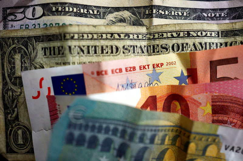 Comercio de divisas en Europa: el dólar sigue subiendo, el tipo de cambio del RMB en el extranjero cae alrededor del 1% y cae por debajo de la marca de 6,59