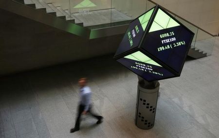 英国股市收低；截至收盘Investing.com 英国 100下跌1.22%