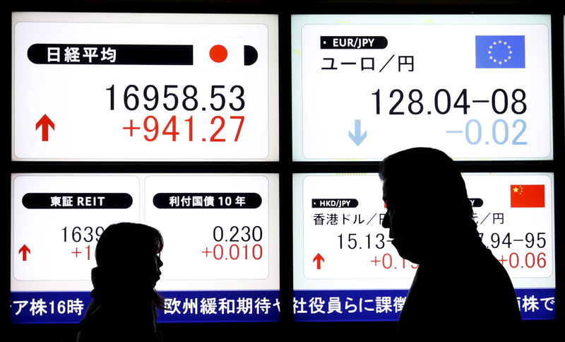 日本股市上涨；截至收盘日经225指数上涨1.48%