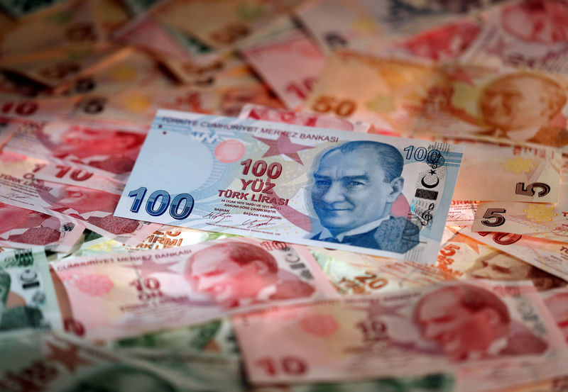 不再“逼着银行借钱” 土耳其央行拟调整强制融资规则