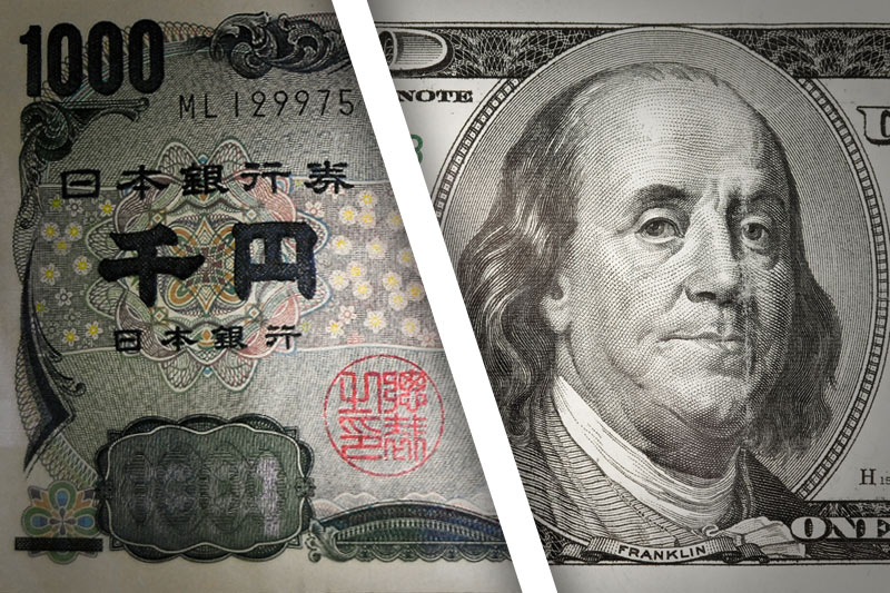 美元/日元：突破短期区间，上行趋势增强