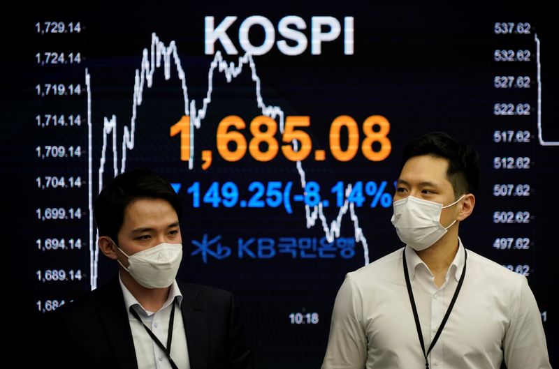 亚太股市：韩国KOSPI指数大跌超2% 韩元创下13年新低