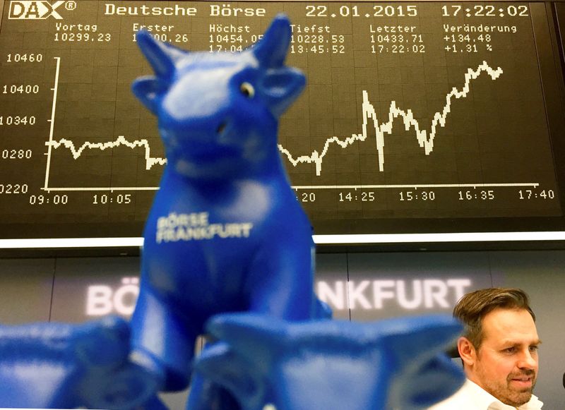 欧洲股市走低：德国DAX跌0.9% 两家大型银行财报喜忧参半