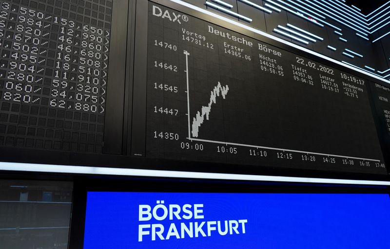 欧洲股市多数下跌：西门子暂停派息 马士基警告货运前景黯淡